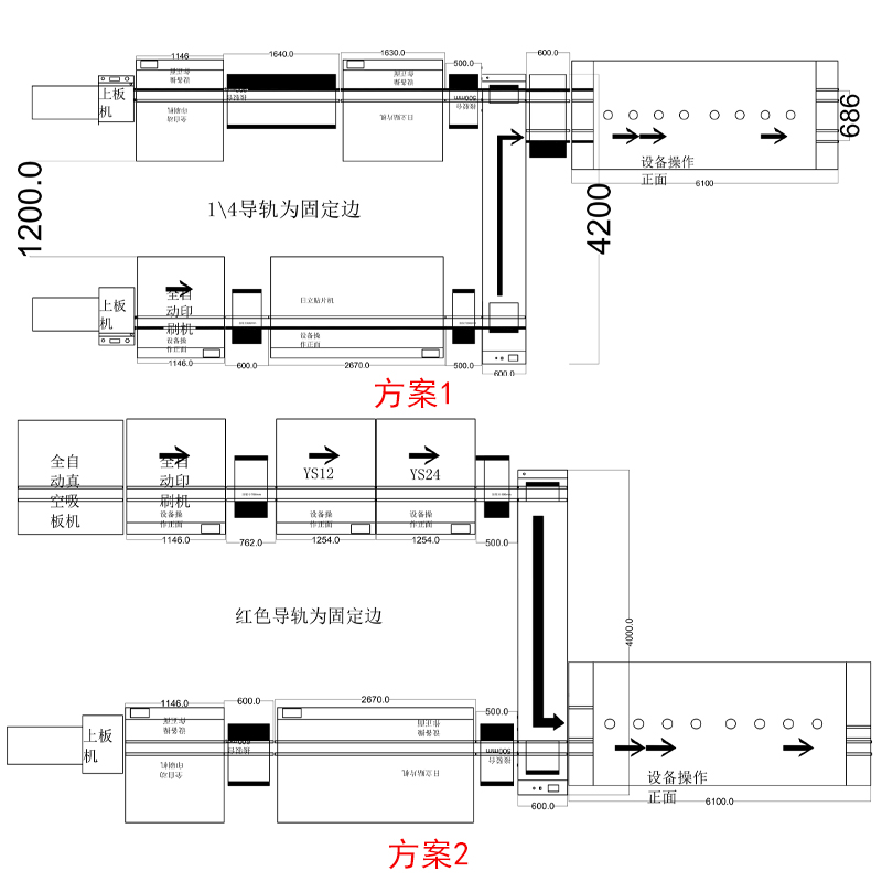 smt设备KY开元双车移载机