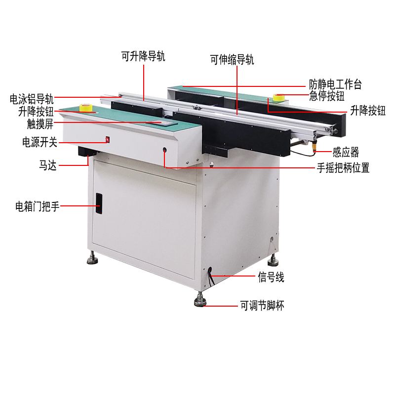 KY开元伸缩升降接驳台