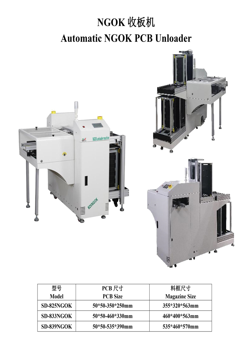 smtKY开元NGOK收板机