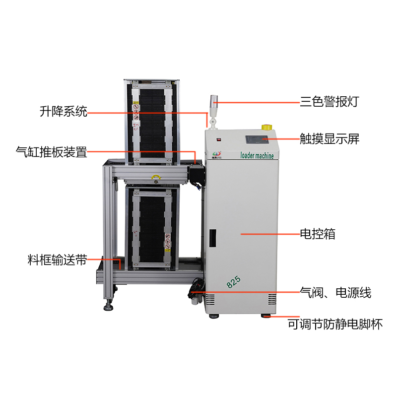 smt设备KY开元双轨上板机